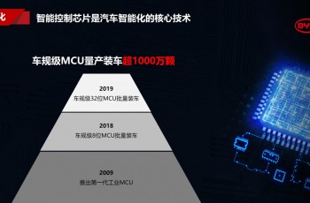 比亚迪